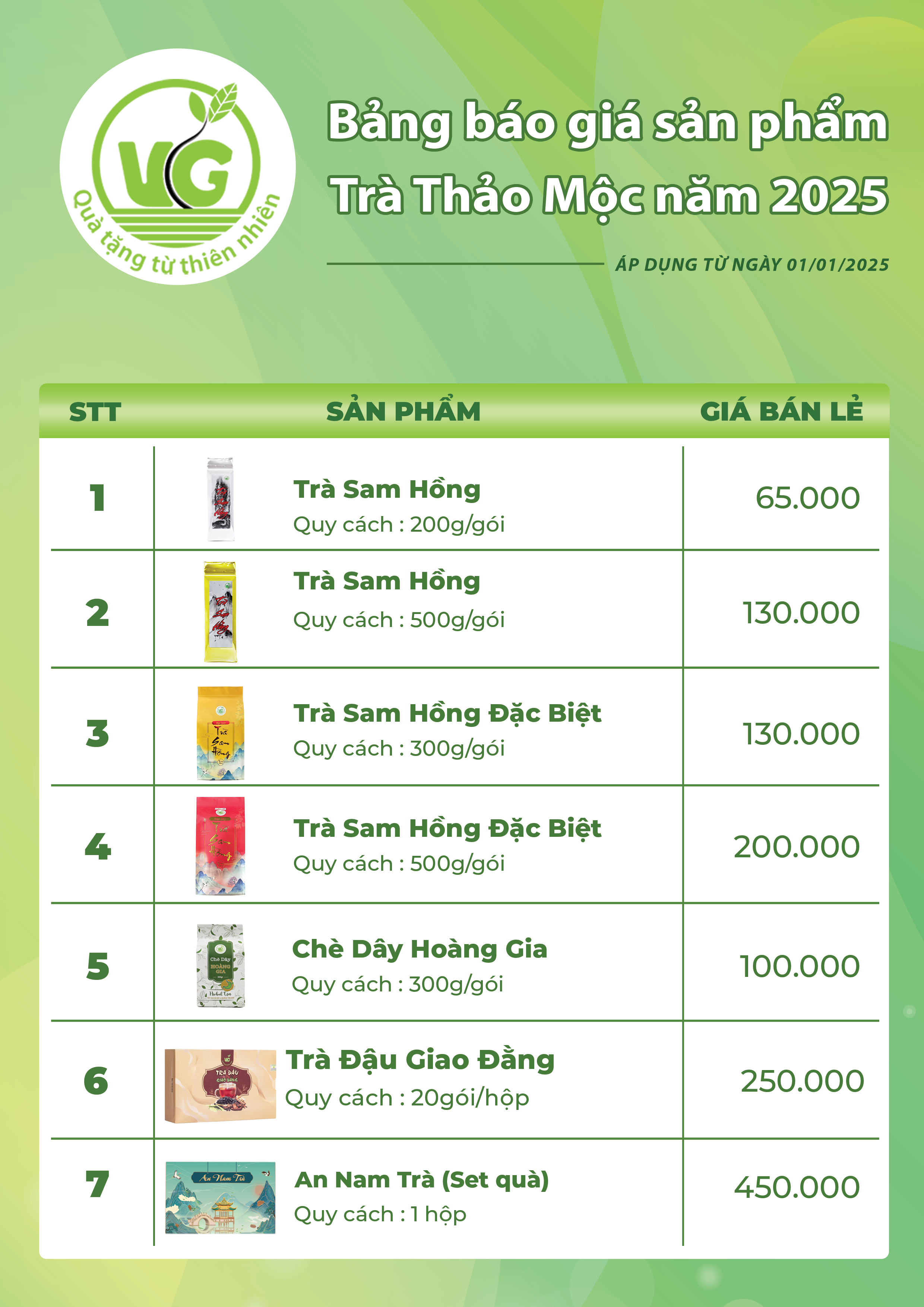 CÁC SẢN PHẨM CÔNG TY TRÀ THẢO MỘC
